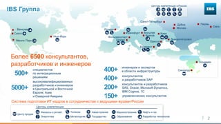 2
Бухарест
Цюрих
Фильдерштадт
Краков
Киев
Днепропетровск
Одесса
Нефть и газ
Вроцлав
Дубна
Сиэтл
Нью-Йорк
Лондон
Франкфурт
Пермь
Омск
Санкт-Петербург
Сингапур
Москва
Хошимин
Центры компетенции в России
Более 6500 консультантов,
разработчиков и инженеров
150+ управленческих консультантов
400+ консультантов
и разработчиков SAP
200+
консультантов и разработчиков
SAS, Oracle, Microsoft Dynamics,
IBM Cognos, 1С
400+ инженеров и экспертов
в области инфраструктуры
500+
специалистов
по интеграционным
решениям
5000+
высококвалифицированных
разработчиков и инженеров
в Центральной и Восточной
Европе, Азии
и Северной Америке
Система подготовки ИТ-кадров в сотрудничестве с ведущими вузами России
Разработка технологий
Центр продаж
Центры компетенции
Финансы и ритейл
Энергетика
Авиастроение
Государство
Машиностроение
Образование
Телеком
Металлургия
Менло Парк
Ванкувер
IBS Группа
 