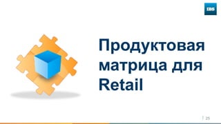 25
Продуктовая
матрица для
Retail
 
