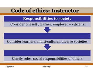 Code of ethics: Instructor
Responsibilities to society
Consider oneself , learner, employer – citizens

Consider learners: multi-cultural, diverse societies

Clarify roles, social responsibilities of others
12/3/2013

SNDTWU

13

 