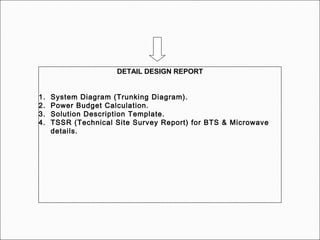 DETAIL DESIGN REPORT
1. System Diagram (Trunking Diagram).
2. Power Budget Calculation.
3. Solution Description Template.
4. TSSR (Technical Site Survey Report) for BTS & Microwave
details.
 