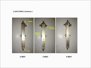 1) SPLITTERS ( Continue )::
2 WAY 3 WAY 4 WAY
 