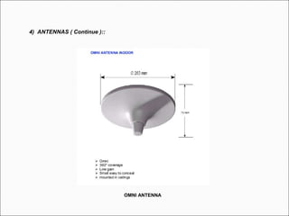 4) ANTENNAS ( Continue )::
OMNI ANTENNA
 