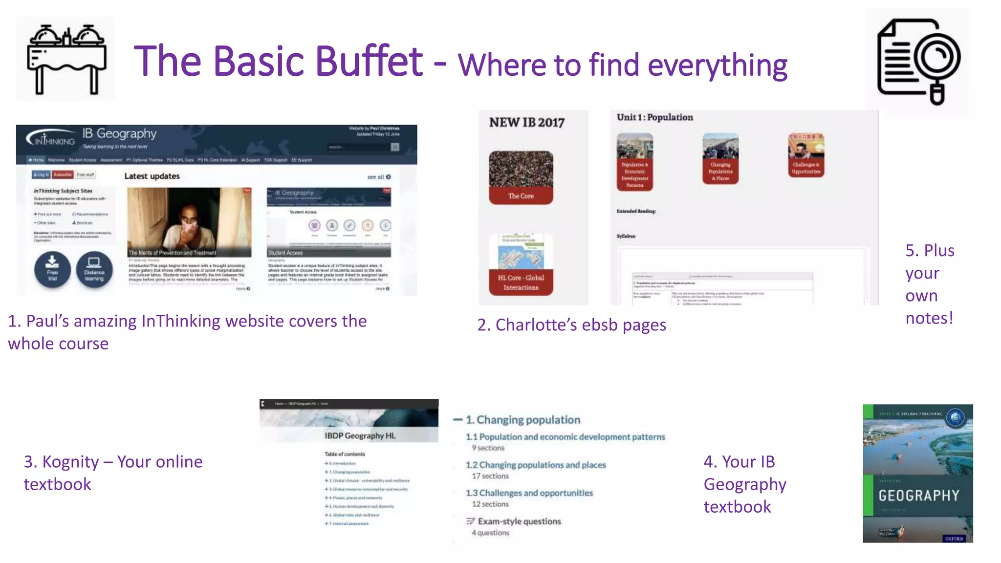 The Basic Buffet - Where to find everything
1. Paul’s amazing InThinking website covers the
whole course
3. Kognity – Your online
textbook
4. Your IB
Geography
textbook
2. Charlotte’s ebsb pages
5. Plus
your
own
notes!
 