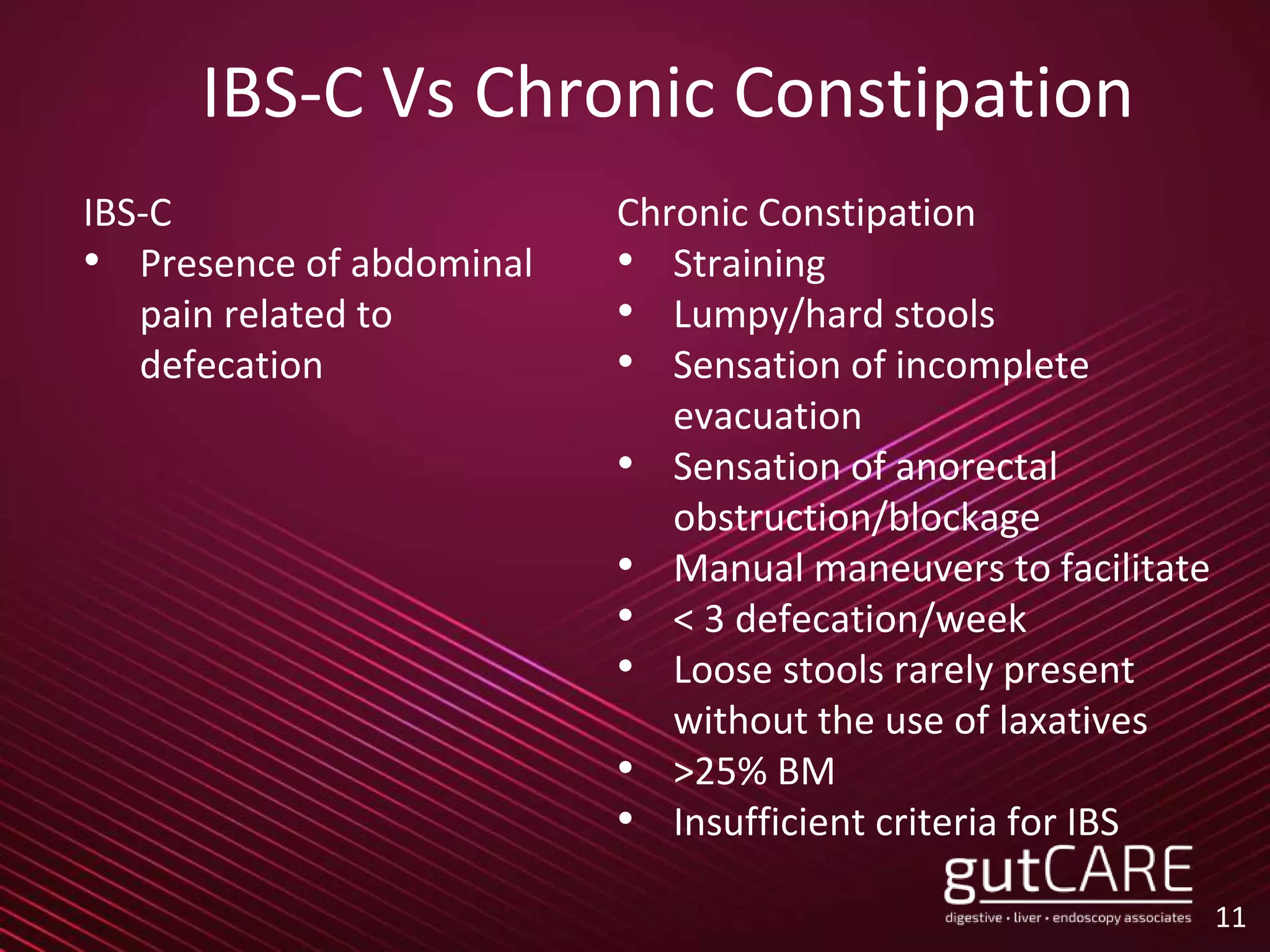IBS-C Vs Chronic Constipation
IBS-C
• Presence of abdominal
pain related to
defecation
11
Chronic Constipation
• Straining
• Lumpy/hard stools
• Sensation of incomplete
evacuation
• Sensation of anorectal
obstruction/blockage
• Manual maneuvers to facilitate
• < 3 defecation/week
• Loose stools rarely present
without the use of laxatives
• >25% BM
• Insufficient criteria for IBS
 
