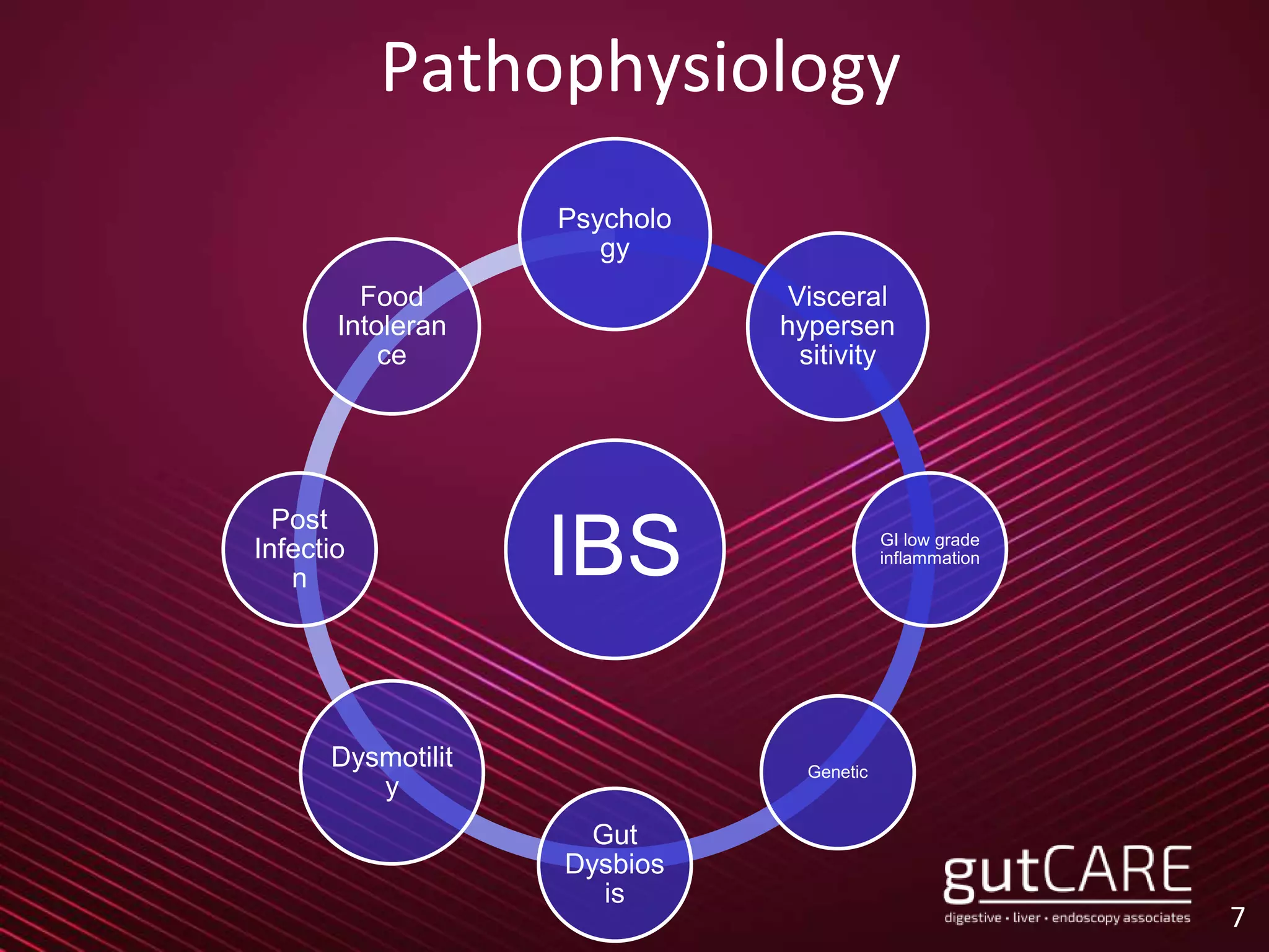 Pathophysiology
7
IBS
Psycholo
gy
Visceral
hypersen
sitivity
GI low grade
inflammation
Genetic
Gut
Dysbios
is
Dysmotilit
y
Post
Infectio
n
Food
Intoleran
ce
 