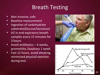 Breath Testing
• Non Invasive, safe
• Baseline measurement
• Ingestion of carbohydrate
substrate(Glucose/lactulose)
• H2 in end expiratory breath
samples every 15 minutes for
3 hours
• Avoid antibiotics – 4 weeks,
promotility /laxatives 1 week
• Fast 12 hours, avoid smoking,
minimized physical exertion
during test.
29
 