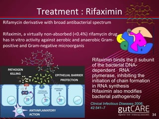 34
Treatment : Rifaximin
Rifaximin binds the b subunit
of the bacterial DNA-
dependent RNA
plymerase, inhibiting the
initiation of chain formation
in RNA synthesis
Rifaximin also modifies
bacterial pathogenicity
Clinical Infectious Diseases 2006;
42:541–7
Rifamycin derivative with broad antibacterial spectrum
Rifaximin, a virtually non-absorbed (<0.4%) rifamycin drug,
has in vitro activity against aerobic and anaerobic Gram-
positive and Gram-negative microorganis
 