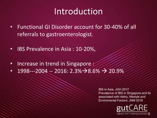 Introduction
• Functional GI Disorder account for 30-40% of all
referrals to gastroenterologist.
• IBS Prevalence in Asia : 10-20%,
• Increase in trend in Singapore :
• 1998---2004 -- 2016: 2.3%8.6%  20.9%
6
IBS in Asia. JGH 2017
Prevalence of IBS in Singapore and its
associated with dietry, lifestyle and
Enviromental Factors: JNM 2016
 