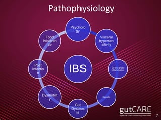 Pathophysiology
7
IBS
Psycholo
gy
Visceral
hypersen
sitivity
GI low grade
inflammation
Genetic
Gut
Dysbios
is
Dysmotilit
y
Post
Infectio
n
Food
Intoleran
ce
 