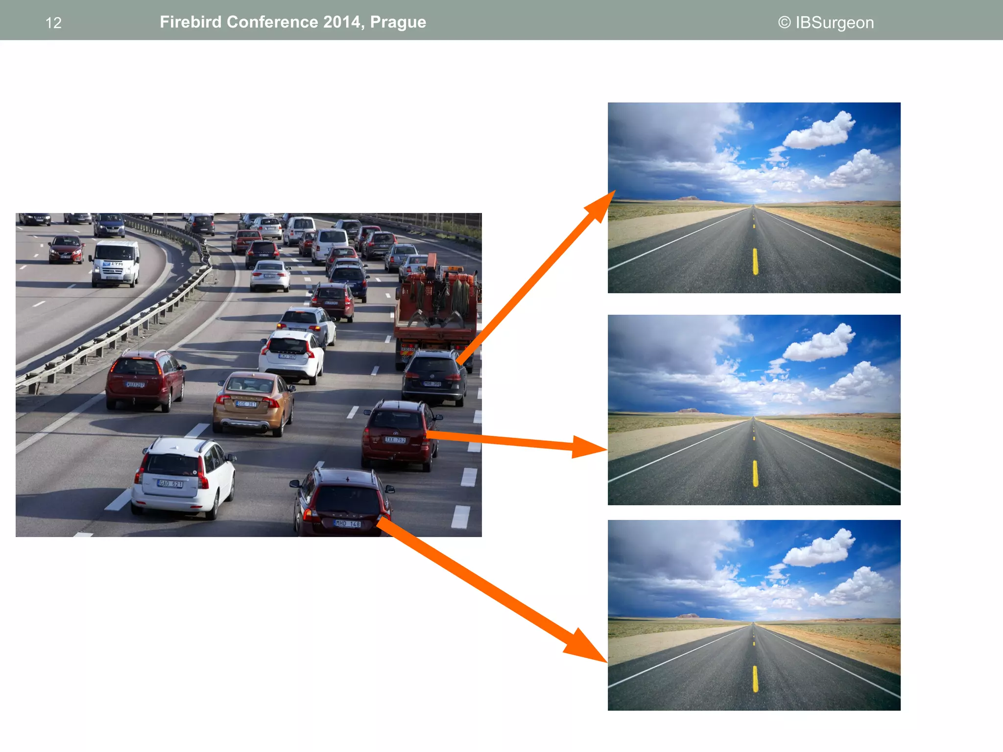 12 
12 Firebird Conference 2014, Prague © IBSurgeon 
 