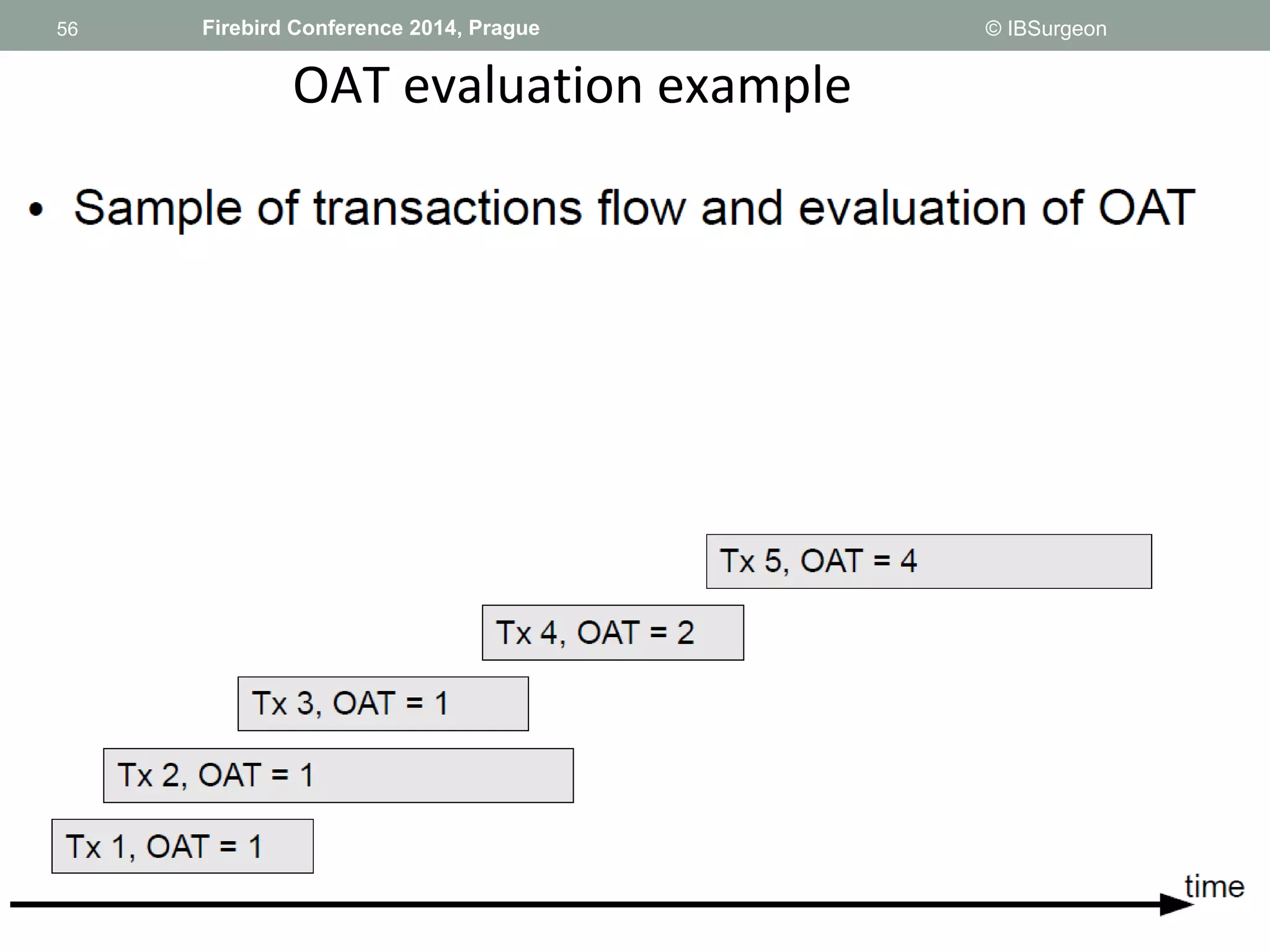 56 
56 Firebird Conference 2014, Prague © IBSurgeon 
OAT evaluation example 
 