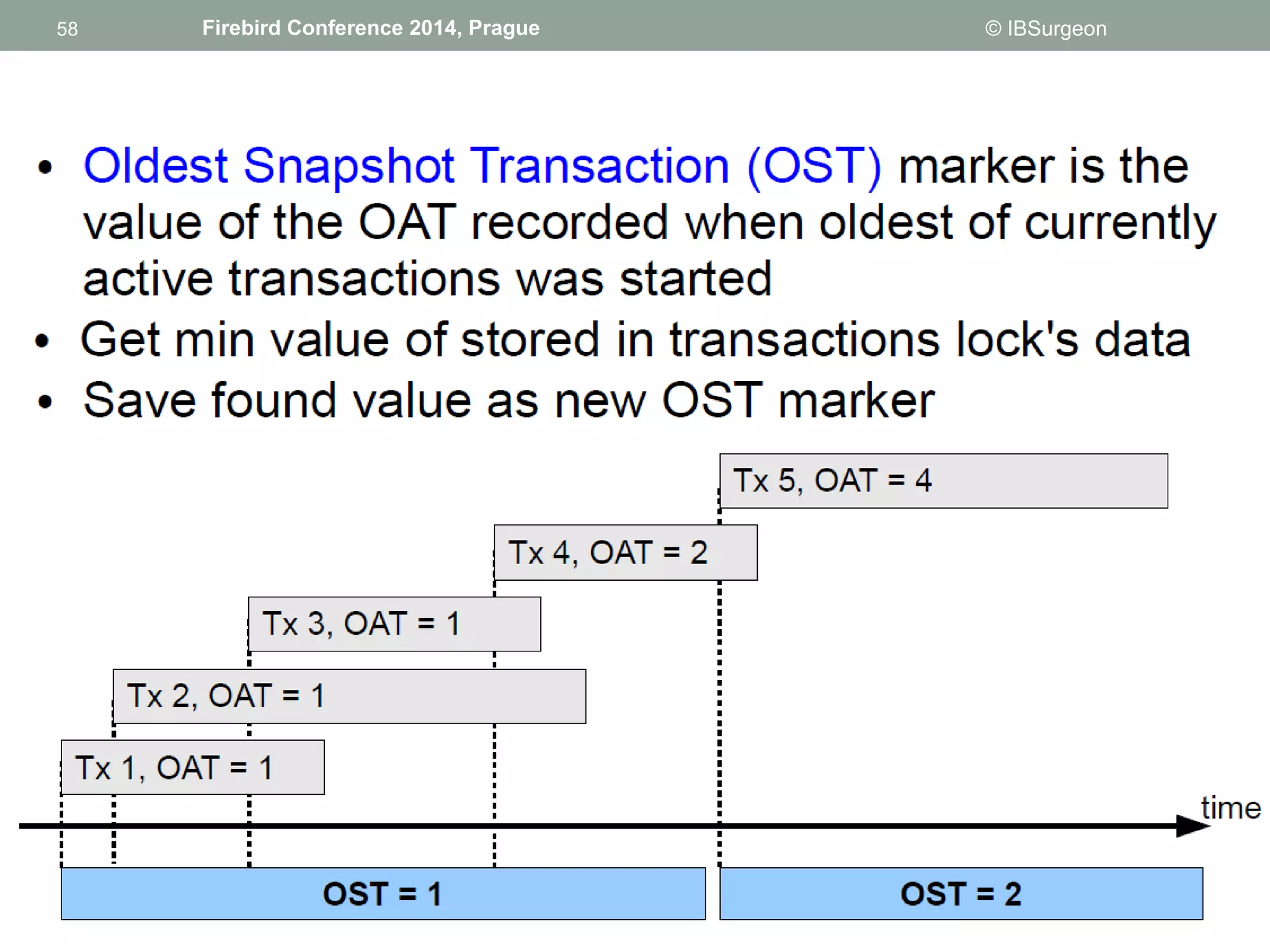 58 
58 Firebird Conference 2014, Prague © IBSurgeon 
 