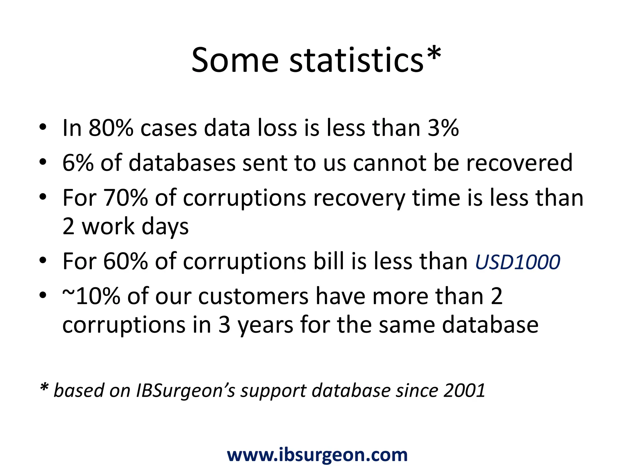 Some statistics*www.ibsurgeon.comFor ~70% of corruptions recovery time is less than 2 work daysFor 65% of corruptions bill is less than USD1000*based on IBSurgeon’s support database since 2001