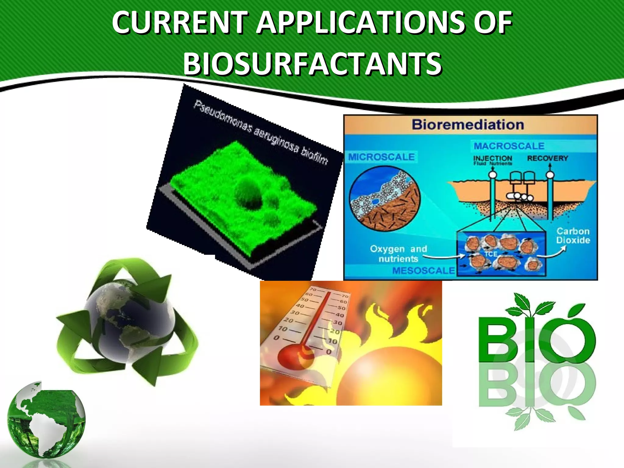 CURRENT APPLICATIONS OFCURRENT APPLICATIONS OF
BIOSURFACTANTSBIOSURFACTANTS
 