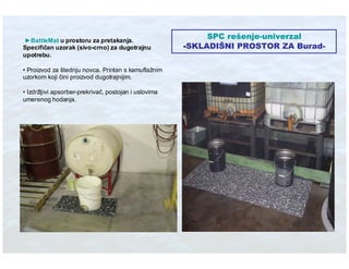 Ibt Eko Stit Absorbenti U Industriji