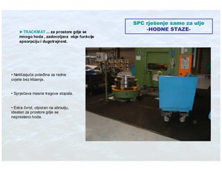 Ibt Eko Stit Absorbenti U Industriji