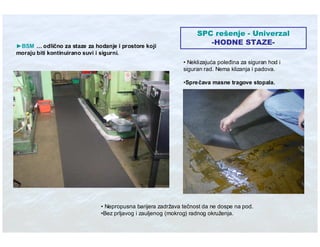 Ibt Eko Stit Absorbenti U Industriji