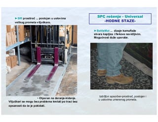 Ibt Eko Stit Absorbenti U Industriji