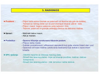 Ibt Eko Stit Absorbenti U Industriji