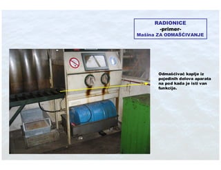 Ibt Eko Stit Absorbenti U Industriji