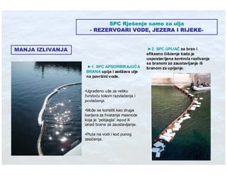 Ibt Eko Stit Absorbenti U Industriji