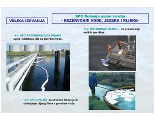 Ibt Eko Stit Absorbenti U Industriji