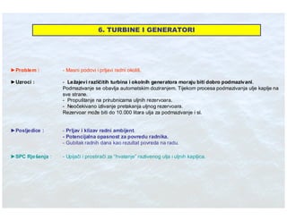 Ibt Eko Stit Absorbenti U Industriji
