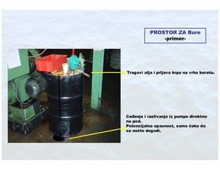 Ibt Eko Stit Absorbenti U Industriji