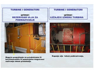 Ibt Eko Stit Absorbenti U Industriji