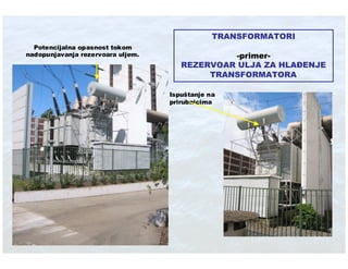 Ibt Eko Stit Absorbenti U Industriji