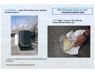 Ibt Eko Stit Absorbenti U Industriji