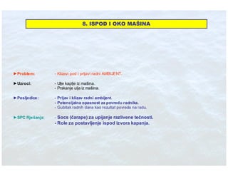 Ibt Eko Stit Absorbenti U Industriji