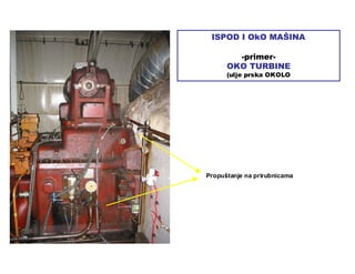 Ibt Eko Stit Absorbenti U Industriji