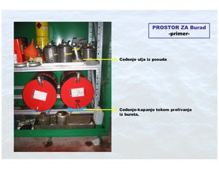 Ibt Eko Stit Absorbenti U Industriji