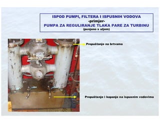 Ibt Eko Stit Absorbenti U Industriji