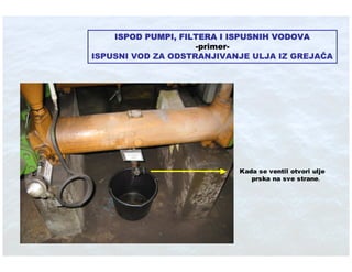 Ibt Eko Stit Absorbenti U Industriji