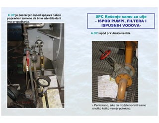 Ibt Eko Stit Absorbenti U Industriji