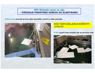 Ibt Eko Stit Absorbenti U Industriji