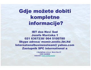 Ibt Eko Stit Absorbenti U Industriji
