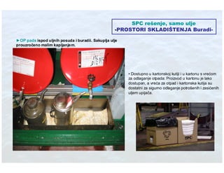 Ibt Eko Stit Absorbenti U Industriji