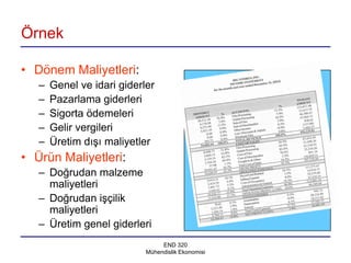Örnek

• Dönem Maliyetleri:
   –   Genel ve idari giderler
   –   Pazarlama giderleri
   –   Sigorta ödemeleri
   –   Gelir vergileri
   –   Üretim dışı maliyetler
• Ürün Maliyetleri:
   – Doğrudan malzeme
     maliyetleri
   – Doğrudan işçilik
     maliyetleri
   – Üretim genel giderleri
                                 END 320
                            Mühendislik Ekonomisi
 