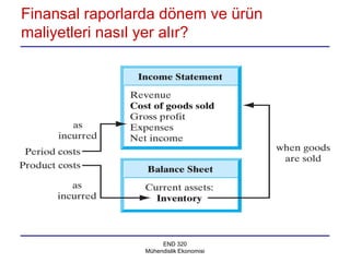 Finansal raporlarda dönem ve ürün
maliyetleri nasıl yer alır?




                     END 320
                Mühendislik Ekonomisi
 
