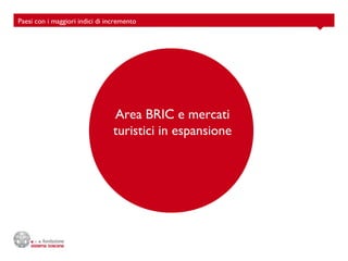 Paesi con i maggiori indici di incremento




                                 Area BRIC e mercati
                                 turistici in espansione
 