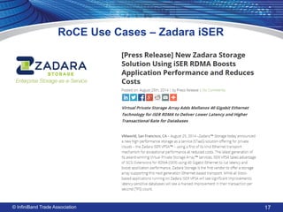 RoCE Use Cases – Zadara iSER 
© InfiniBand Trade Association 
17  