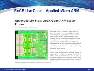 RoCE Use Case – Applied Micro ARM 
© InfiniBand Trade Association 
18  