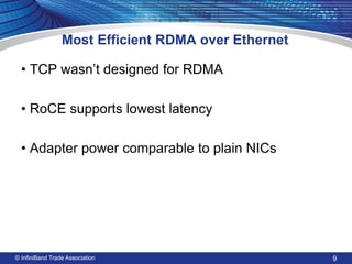 •TCP wasn’t designed for RDMA 
•RoCE supports lowest latency 
•Adapter power comparable to plain NICs 
Most Efficient RDMA over Ethernet 
© InfiniBand Trade Association 
9  