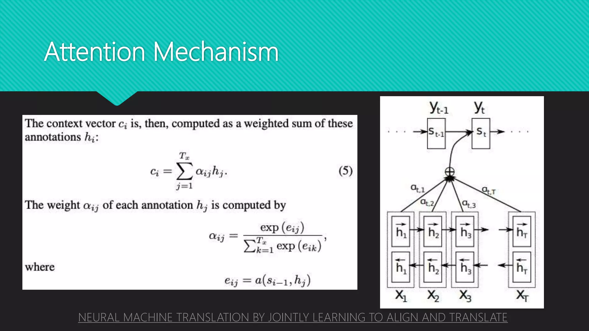 Attention Mechanism
NEURAL MACHINE TRANSLATION BY JOINTLY LEARNING TO ALIGN AND TRANSLATE
 