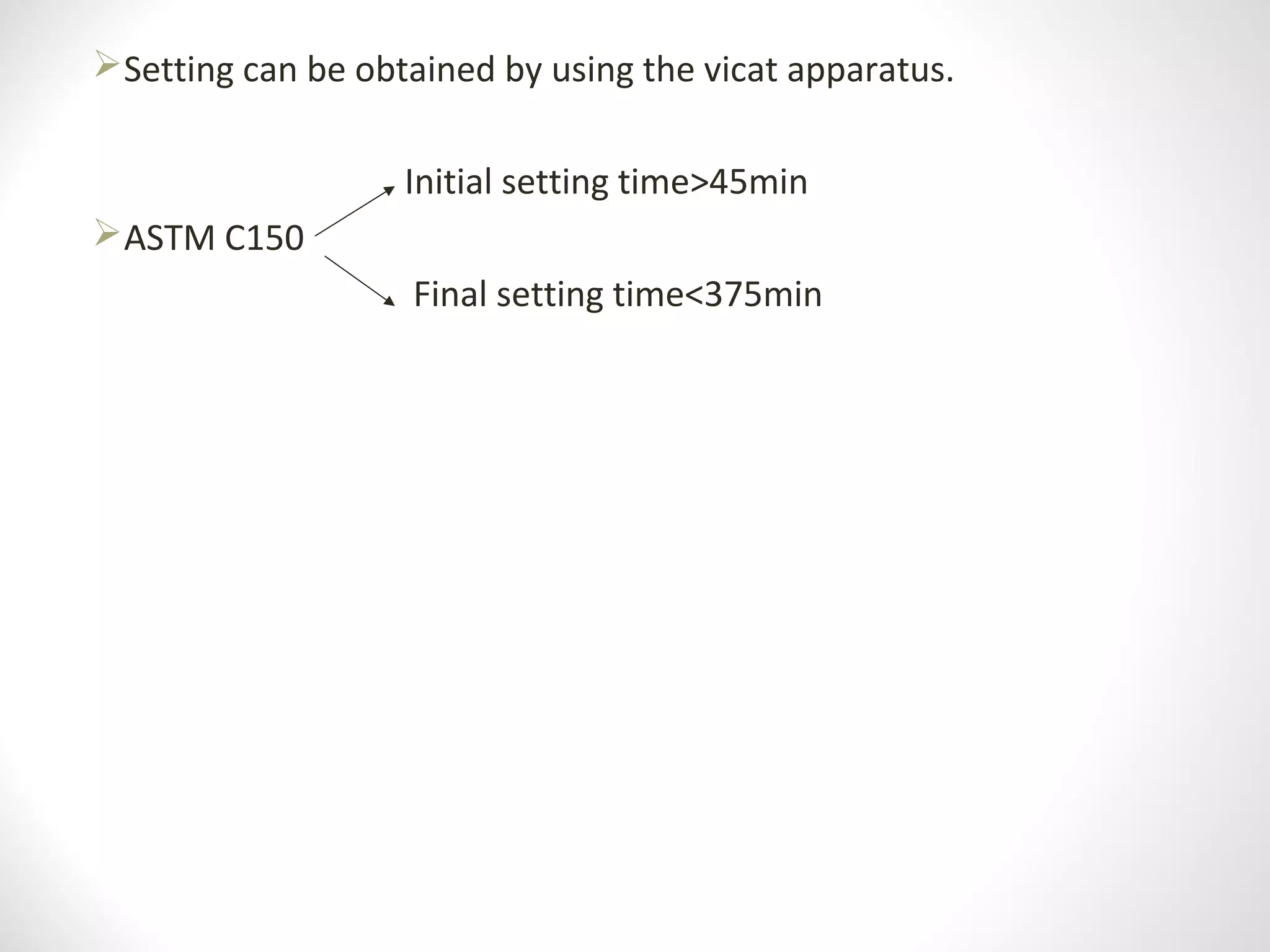 Setting can be obtained by using the vicat apparatus.
Initial setting time>45min
ASTM C150
Final setting time<375min
 