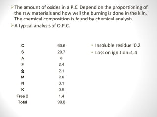 C 63.6
S 20.7
A 6
F 2.4
ŚŚ 2.1
M 2.6
N 0.1
K 0.9
Free C 1.4
Total 99.8
The amount of oxides in a P.C. Depend on the proportioning of 
the raw materials and how well the burning is done in the kiln. 
The chemical composition is found by chemical analysis.
A typical analysis of O.P.C.
• Insoluble residue=0.2
• Loss on ignition=1.4
 