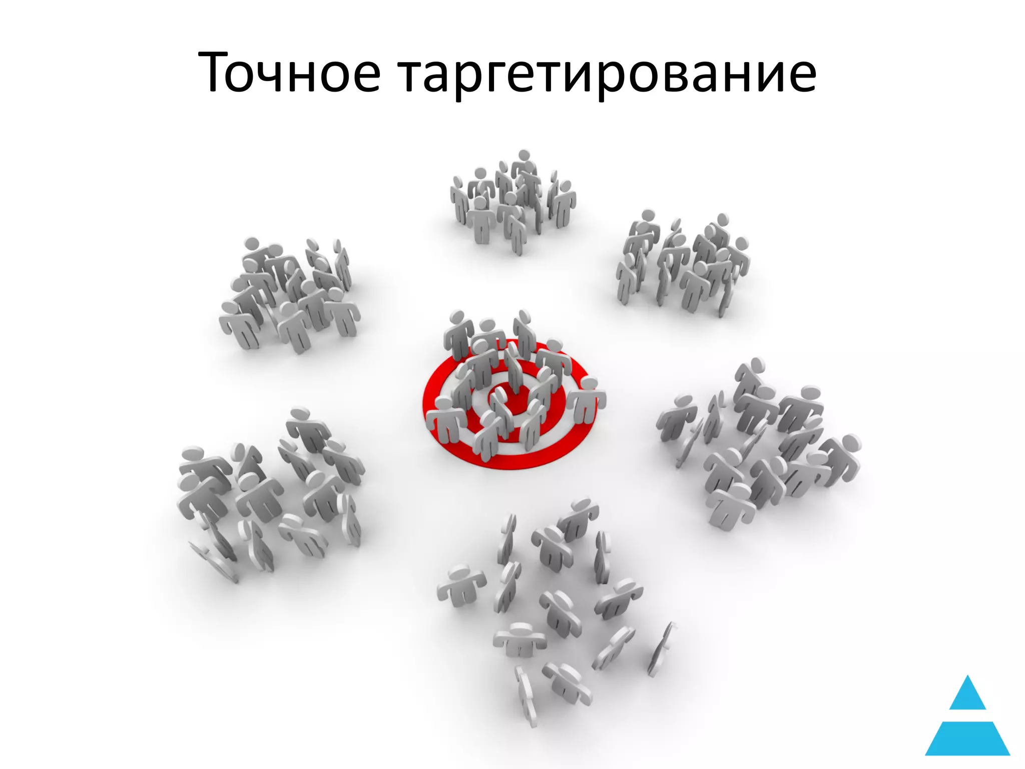 Точное таргетирование